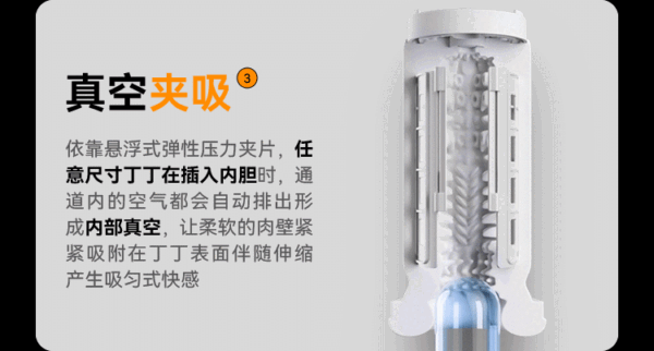 010-4 Automatic Telescopic Male Masturbator – Men’s Sex Toy