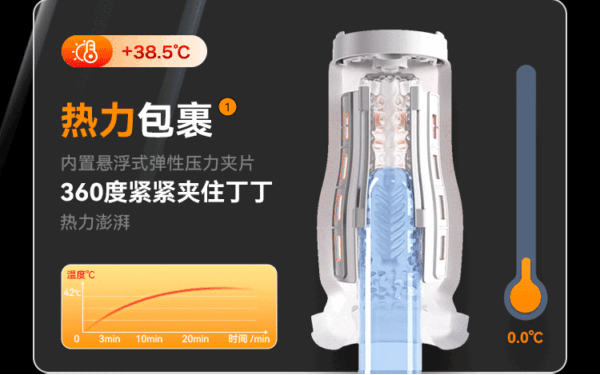 010-5 Automatic Telescopic Male Masturbator – Men’s Sex Toy